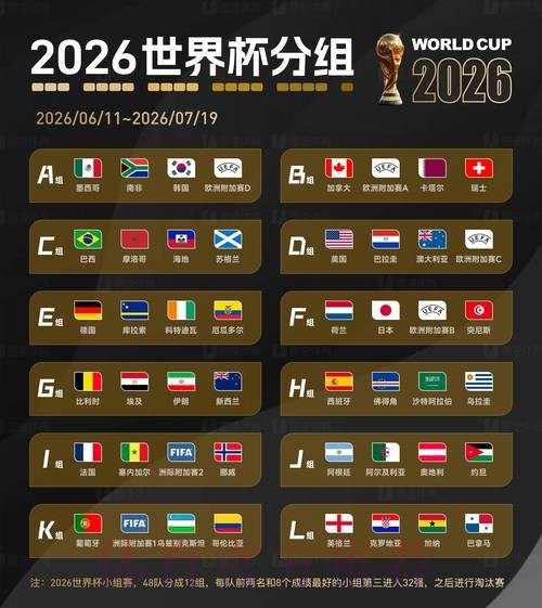 2026世界杯比分平台热门